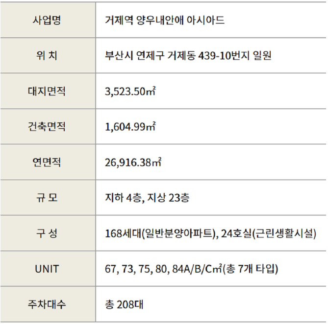 사업개요.PNG